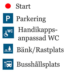 Bilden visar kartans piktogram med beskrivning. Röd prick – Start.P - Parkering. Person i rullstol och WC – Handikappstoalett.Bänk och ett träd - Bänk/rastplats. Buss - Busshållsplats