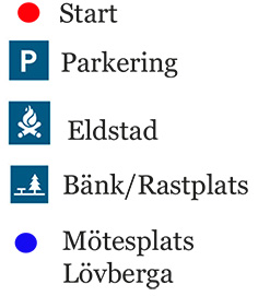 Bilden visar kartans piktogram med beskrivning. Röd prick – Start.P - Parkering. Eld – Eldstad.Bänk och ett träd - Bänk/rastplats. Lila prick – Mötesplats Lövberga